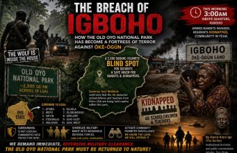 The Breach of Igboho: How the Old Oyo National Park Has Become a Fortress of Terror Against Òkè-Ògùn