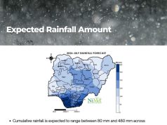 NiMet Warns of Increased Rainfall, Flooding in July